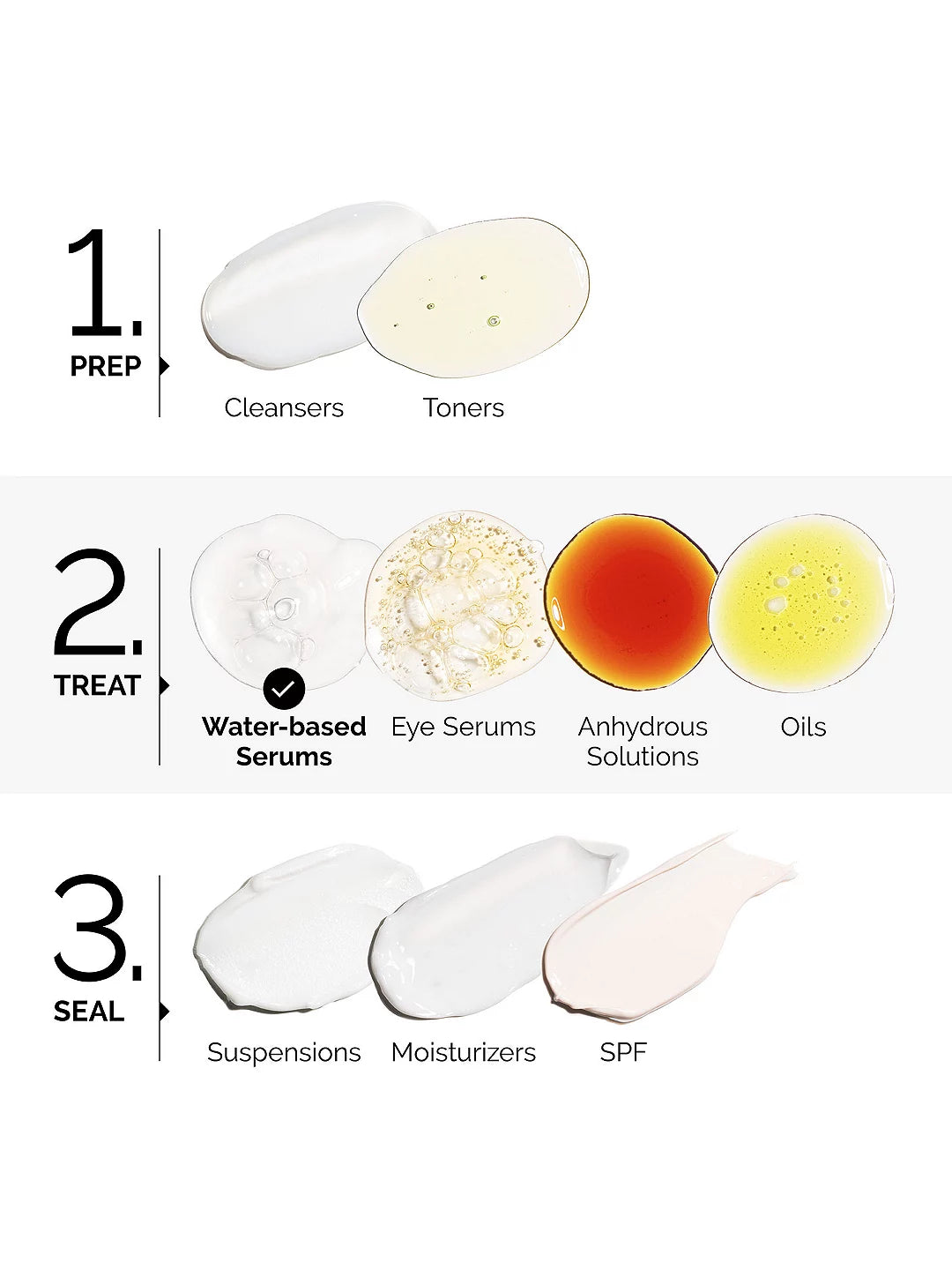 HYALURONIC ACID 2% + B5
